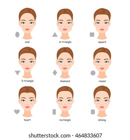 Female face types. Women with different face shapes. Vector cartoon illustration.