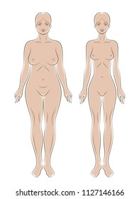 Female figure before and after losing weight on a white background