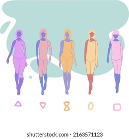 Female figure types set, five types. Vector illustration