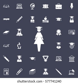 Female Graduate icon. Education set of icons