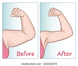 Female hand before and after sports.