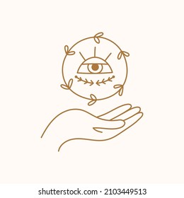 Female hand and eye logo, alchemy symbol minimal linear style icon. Boho spiritual mystic doodle vector design for cosmetics, manicure, jewelry store, beauty, simple tattoo