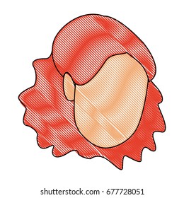 female head avatar cartoon people