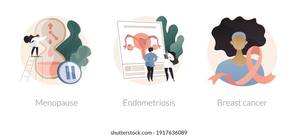 Female health issues abstract concept vector illustration set. Menopause and endometriosis, breast cancer prevention and diagnostics, hormonal change, women climax, mammogram abstract metaphor.