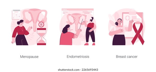 Abstraktes Konzept, Vektorgrafik-Set für Frauengesundheit. Menopause und Endometriose, Brustkrebsprävention und -diagnostik, hormonelle Veränderung, weibliche Klimax, abstrakte Mammogramm-Metapher.