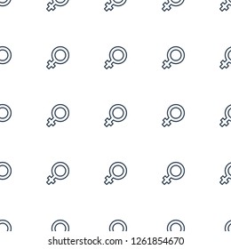 female icon pattern seamless white background. Editable outline female icon. female icon pattern for web and mobile.