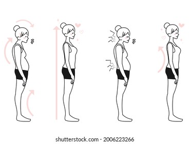 263 Posture Distortions Images, Stock Photos & Vectors | Shutterstock