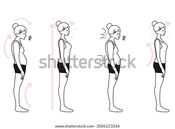 Female Illustration Set Stoop Straight Posture Stock Vector (royalty 