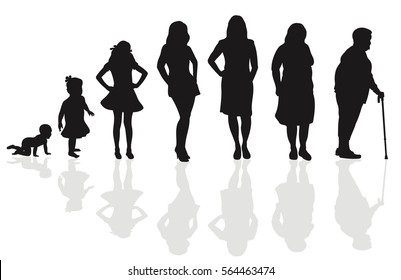 Female life cycle silhouette