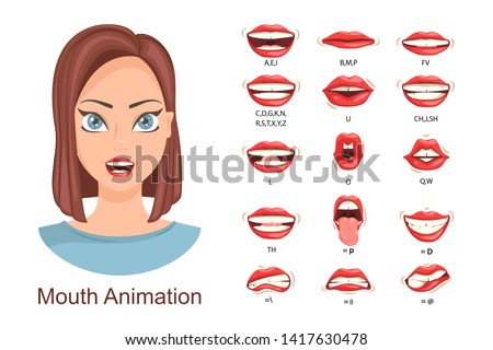 Female lip sync. Lip sync collection for animation. Female mouth animation. Phoneme mouth chart. Alphabet pronunciation. Vector illustration.