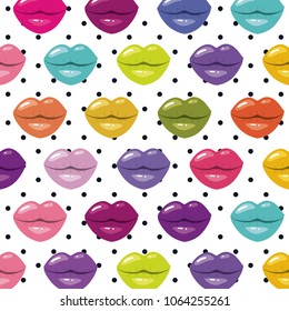 female lips sensuality pattern background