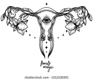 "Female magic" poster with symbol of uterus, esoteric eye and flowers, female sacral symbols, can be used for tattoo, black and white, vector illustration