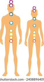 Female and male bodyes with colored circles of chakras as a symbol of  spiritual  and health. Aura and yoga. Vector illustration, isolated on white background