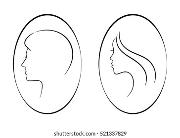 Female and male contour signs