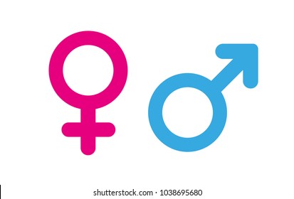 Gender Male Female