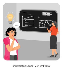 Female mathematicians perform calculations using scientific formulas to research and analyze new formulas. Quantum computer concept.