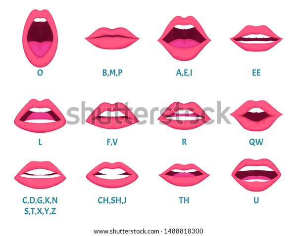 Female Mouth Animation Sexy Lips Speak Stock Vector (Royalty Free ...