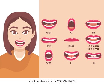 Female mouth sync. Lips animation for cartoon beautiful lady, Alphabet pronunciation, woman lip and tongue, talk phoneme, decent vector illustration. Female sync animation human