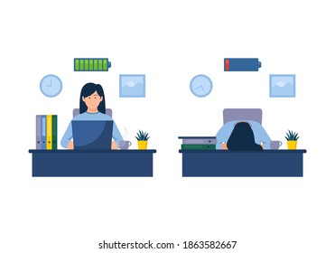 female Office worker sitting at table with a low battery charge. Burnout, fatigue and stress on workplace. Vector illustration.