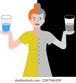 Female Optimistic or pessimistic mindset 