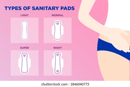 Female pads Vector illustration in flat design Poster template with female body and scheme of different hygienic pads on pink backdrop