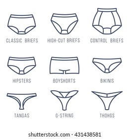 Female panties types flat thin line vector icons. Woman underwear fashion styles collection. Front view. Underclothes linear infographic design elements. Classic briefs, bikini, string, tanga, thong