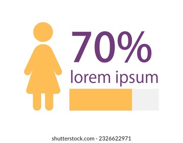 Female part infographic chart design template. Seventy percentage. Editable infochart with horizontal bar graph and lady silhouette. Visual data presentation. Myriad Pro-Bold, Regular fonts used