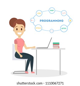 Female programmer with laptop on white background.