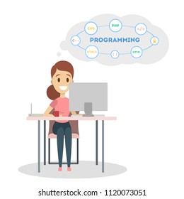 Female programmer with laptop on white background.