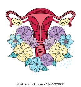 FEMALE REPRODUCTIVE Medicine Love Print Vector Illustration