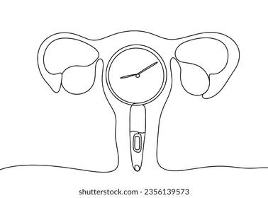 Órganos reproductivos femeninos con reloj y prueba de embarazo en el interior. Día Internacional del Aborto Seguro. Un dibujo de línea para diferentes usos. Ilustración vectorial.