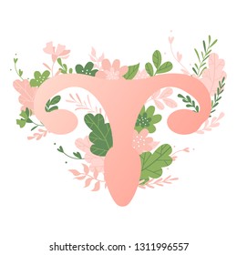 Female reproductive organs with plants and flowers. Isolated illustration