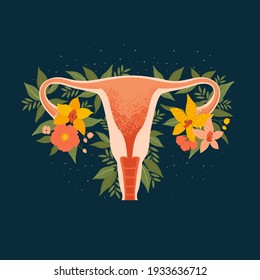 Female reproductive system with blossoming flowers. Hand drawn uterus, womb female reproductive organ and flowers.Vector illustration.