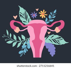 Concepto del sistema reproductivo femenino. Ilustración de Diseño gráfico plano de Vector