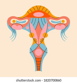 Female reproductive system geometric illustration. Handmade vector drawing of uterus in retro style. Gynecological image of the genitals decorative drawing. Art poster for print.