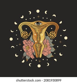 female reproductive system with lunar phases and flowers, menstruation symbol