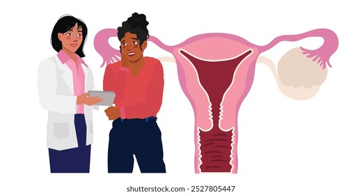 female reproductive system ovarian cyst obgyn explain to patient illustration