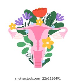 Female reproductive system, ovaries uterus, reproduction organs. Anatomy woman concept with flowers, fertility or menopause abstract racy vector poster