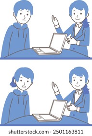 A female salesperson serving male and female customers using a laptop computer