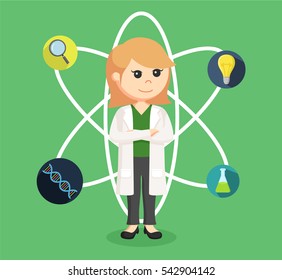 female scientist with icons