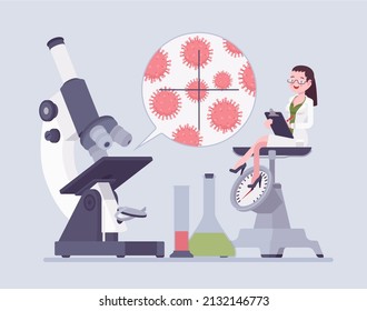 Female scientist, laboratory microscope for germs, viruses, bacteria study. Scientific tests, medicine service research, prevention. Vector flat style creative illustration, health, healthcare concept