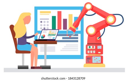 Female scientist and mechanical arm conducting experiments. Artificial intelligence. Woman record data obtained as a result of research into her laptop. Implementation of technologies into production
