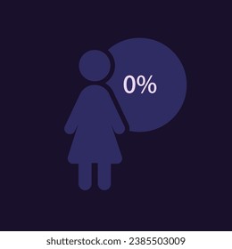 Female silhouette infographic chart design template for dark theme. Zero percentage. Demographic statistics. Editable woman symbol. Visual data presentation. Myriad Pro-Bold, Regular fonts used