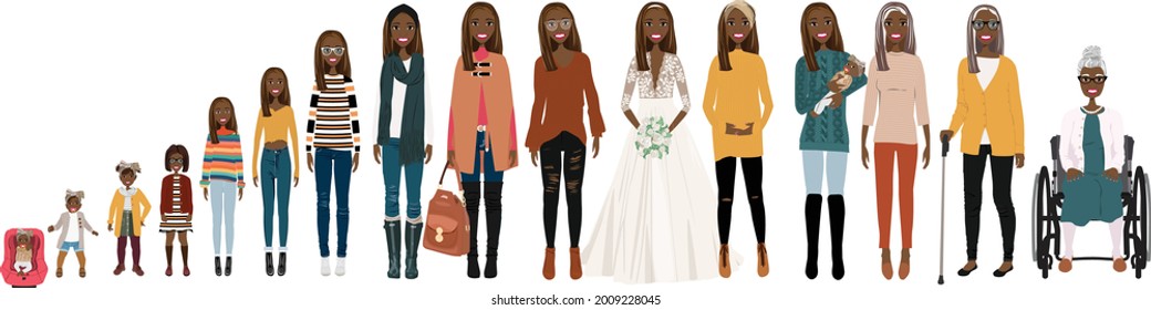 Female stages of growth in Autumn Fall outfits. Including a baby, a child, a teenager, an adult, college student, business woman, casual woman, bride, pregnant woman, mom with baby, an elderly women.