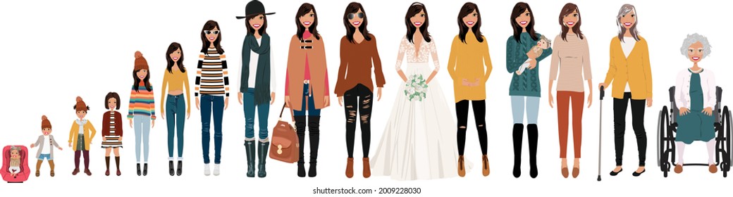 Female stages of growth in Autumn outfits. Including a baby, a child, a teenager, an adult, college student, business woman, casual woman, bride, pregnant woman, mom with baby,an elderly women.