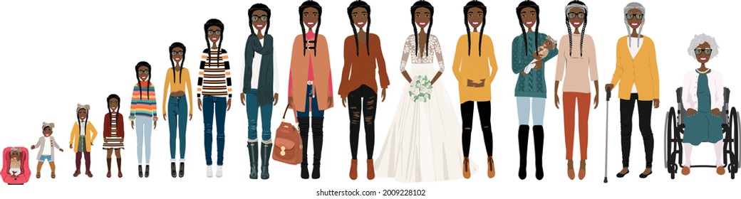 Female stages of growth in Autumn outfits. Including a baby, a child, a teenager, an adult, college student, business woman, casual woman, bride, pregnant woman, mom with baby,an elderly women.
