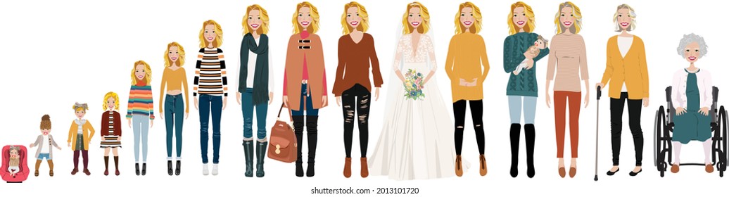 Female stages of growth in Autumn outfits. Including a baby, a child, a teenager, an adult, college student, business woman, casual woman, bride, pregnant woman, mom with baby,an elderly women.