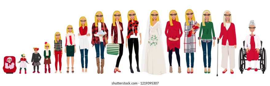 Female stages of growth in Christmas outfits. Including a baby, a child, a teenager, an adult, college student, business woman, casual woman, bride, pregnant woman, mom with baby,an elderly women.