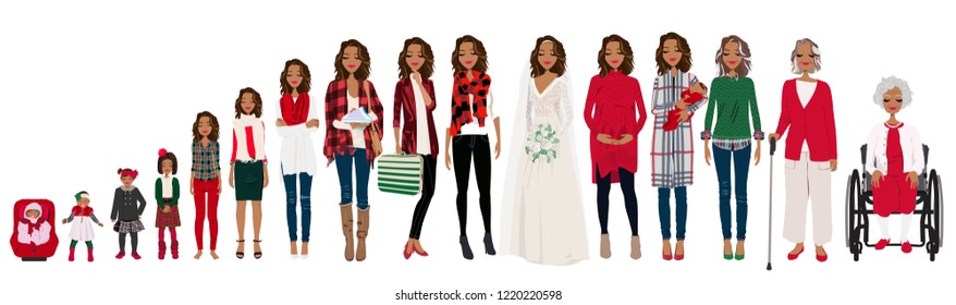 Female stages of growth in Christmas outfits. Including a baby, a child, a teenager, an adult, college student, business woman, casual woman, bride, pregnant woman, mom with baby,an elderly women.