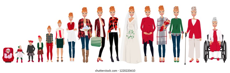 Female stages of growth in Christmas outfits. Including a baby, a child, a teenager, an adult, college student, business woman, casual woman, bride, pregnant woman, mom with baby,an elderly women.